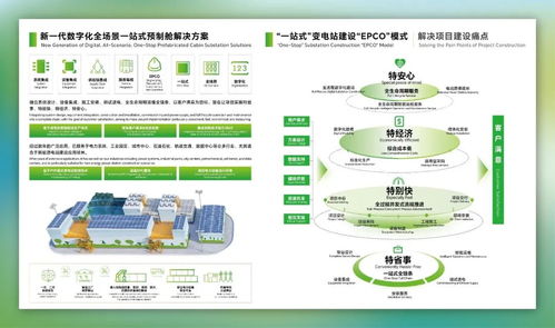 特銳德智能制造集成服務亮相上海SNEC展，構建新能源為主體新集成生態系統